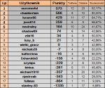 TYPY DNIA KWIECIEŃ 2020 1-25.jpg