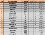 ScreenShot00521 TYPY DNIA KWIECIEŃ 2020 1-27.jpg