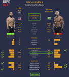 2020-05-16 22_00_59-MMA Preview – Edson Barboza vs Dan Ige at UFC on ESPN 8 - The Stats Zone -...png