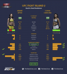 2020-07-17 18_40_42-MMA Preview – Ariane Lipski vs Luana Carolina at UFC Fight Island 2 - The ...png