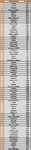 ScreenShot00863 TABELA TYPY DNIA LISTOPAD 2021 1-10.jpg