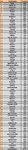 ScreenShot00867 TABELA TYPY DNIA LISTOPAD 2021 1-15.jpg