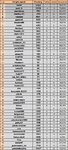 ScreenShot00878 TABELA TYPY DNIA LISTOPAD 2021 1-26.jpg