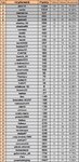ScreenShot00880 TABELA TYPY DNIA LISTOPAD 2021 1-28.jpg