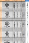 ScreenShot00881 TABELA TYPY DNIA LISTOPAD 2021 1-30.jpg