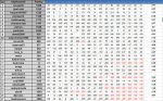 ScreenShot00581 Tabela końcowa konkursu WC Snooker Typer IX (za dni 1-17).jpg