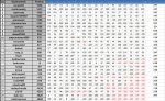 ScreenShot00582 Tabela końcowa konkursu WC Snooker Typer IX (za dni 1-17).jpg