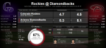 2020-08-25 01_25_52-ESPN PickCenter - Picks, Analysis, Odds, Game Breakdowns - ESPN - Opera.png