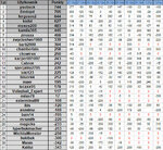 ScreenShot01439 TABELA Betclic Typer PDC World Championship 2023 za dni 27.12-1.01.jpg