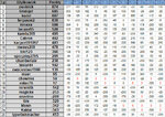 ScreenShot01441 TABELA Betclic Typer PDC World Championship 2023 za dni 27.12-2.01.jpg