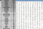 ScreenShot01444 TABELA KOŃCOWA Betclic Typer PDC World Championship 2023 za dni 27.12-3.01.jpg