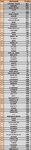 ScreenShot01466 TABELA TYPY DNIA LUTY 2023 1-12.jpg