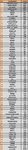 ScreenShot01469 TABELA TYPY DNIA LUTY 2023 1-16.jpg