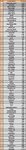 ScreenShot01473 TABELA TYPY DNIA LUTY 2023 1-20.jpg
