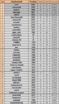 ScreenShot01532 TABELA TYPY DNIA KWIECIEŃ 2023 1-25.jpg