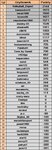 ScreenShot01577 TABELA TYPY DNIA LIPIEC 2023 1-15.jpg
