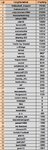 ScreenShot01583 TABELA TYPY DNIA LIPIEC 2023 1-21.jpg