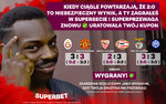 Supeprzewaga.jpg