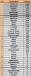 ScreenShot01793 TABELA TYPY DNIA LIPIEC 2024 1-16.jpg