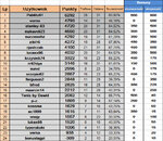 ScreenShot01866 TABELA KOŃCOWA TYPY DNIA GRUDZIEŃ 2024 1-31.jpg