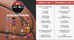 2020-12-08 10_40_05-ESPN PR on Twitter_ _Matchups for the 2020 ACC_Big Ten Challenge are set! ...png