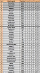 ScreenShot00669 TABELA TYPY DNIA GRUDZIEŃ 2020 1-27.jpg