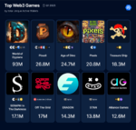 top-web3-games.png