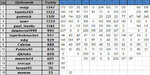 ScreenShot01938 dni 1-12 Betclic World Championship Snooker Typer XIV.jpg