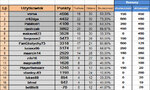 ScreenShot01940 TABELA KOŃCOWA TYPY DNIA KWIECIEŃ 2025 1-30.jpg