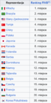 Zrzut ekranu 2025-05-30 185817.png Zrzut ekranu 2025-05-30 185817.png