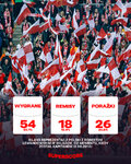 Superscore_Lewy1.jpg
