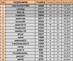 ScreenShot01966 TABELA TYPY DNIA CZERWIEC 2025 1-27.jpg