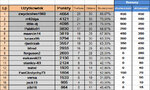 ScreenShot01967 TABELA KOŃCOWA TYPY DNIA CZERWIEC 2025 1-30.jpg