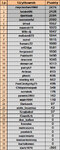 ScreenShot01982 TABELA TYPY DNIA SIERPIEŃ 2025 1-20.jpg