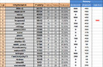 ScreenShot01994 TABELA KOŃCOWA TYPY DNIA WRZESIEŃ 2025 1-30.jpg