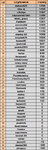 ScreenShot01995 TABELA TYPY DNIA PAŹDZIERNIK 2025 1-12.jpg