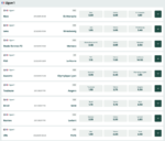 Zrzut ekranu 2025-11-10 o 08.37.25.png