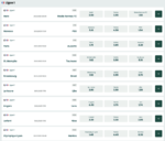 Zrzut ekranu 2025-11-24 o 13.04.42.png