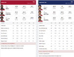 2021-02-15 23_16_46-Houston at Washington Picks, Odds, & Betting Lines - Tue 02_16 12_00 AM GM...png
