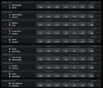 Zrzut ekranu 2025-12-8 o 08.52.52.png