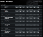 Zrzut ekranu 2025-12-8 o 08.53.09.png