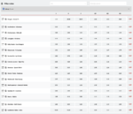 Zrzut ekranu 2026-01-10 o 08.54.57.png Zrzut ekranu 2026-01-10 o 08.54.57.png